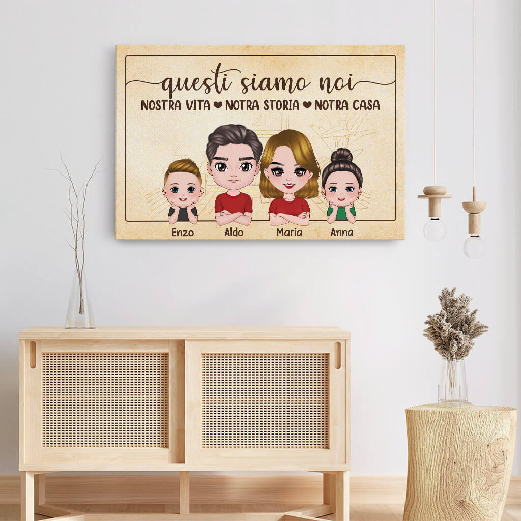 1083COT3 Regali personalizzati tela famiglia