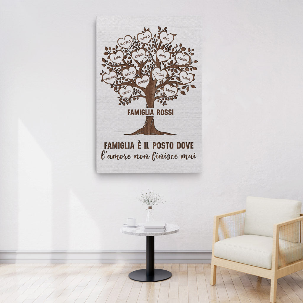 0373C248IOT3 Regali Personalizzato StampasuTela Albero Famiglia_c4592b66 7d4e 47f4 a7e1 284a9d7b2ef6
