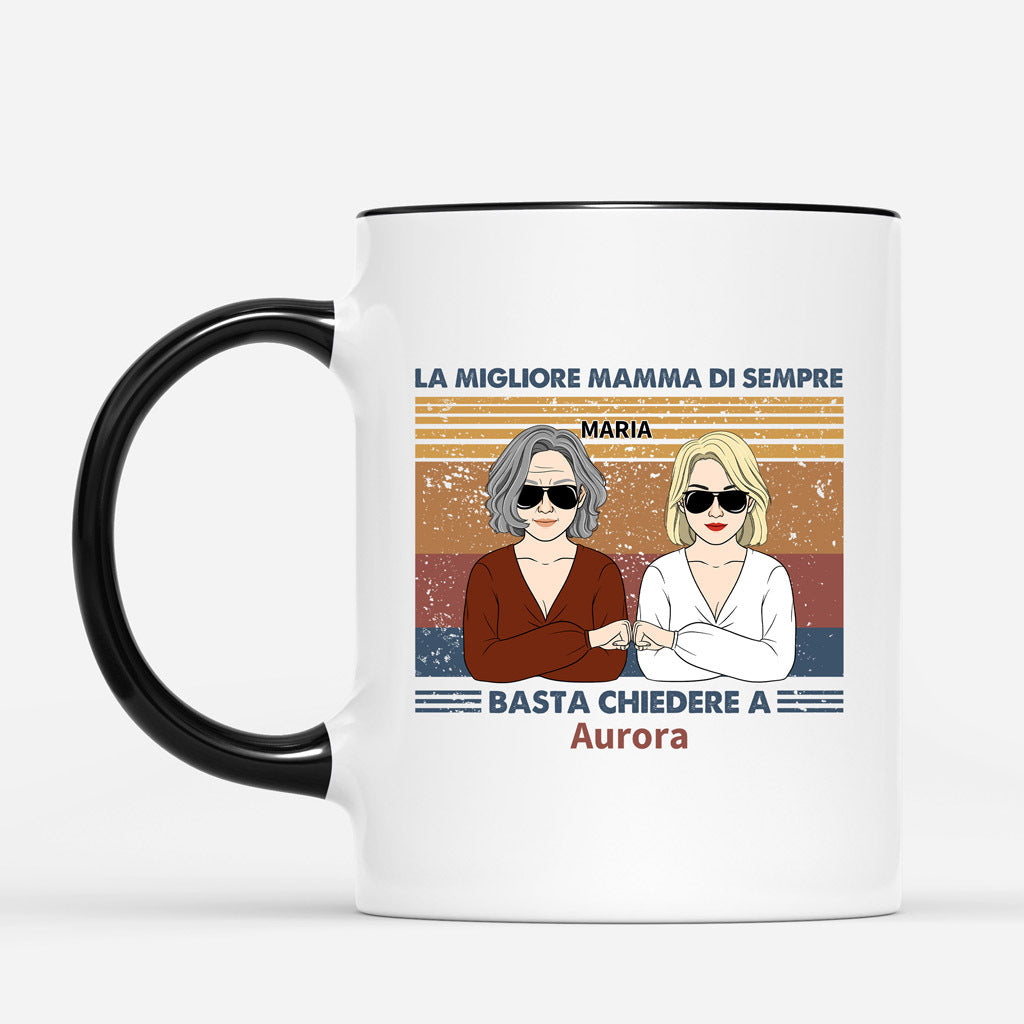 0776MOT2 Regali personalizzati tazza mamma nonna mamma_962bbc10 5316 4af7 8aac 844e2f87b75e