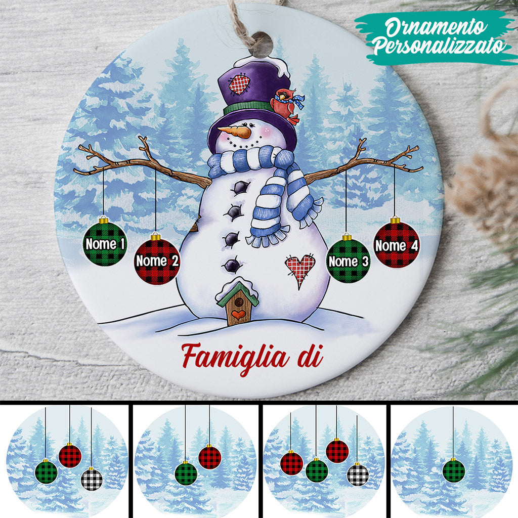 VLM_0000_IT_00762_9c589d96 4a57 404d 9811 c6fb683008fb